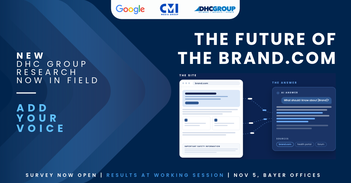 Future of Brand.com